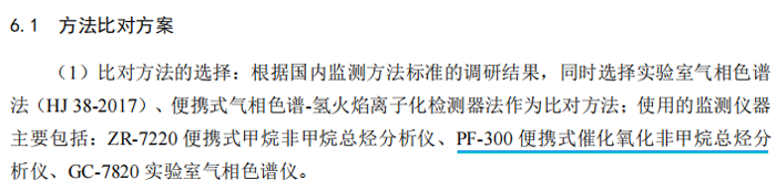 《固定污染源廢氣總烴、甲烷和非甲烷總烴的測定便攜式催化氧化-氫火焰離子化檢測器法》